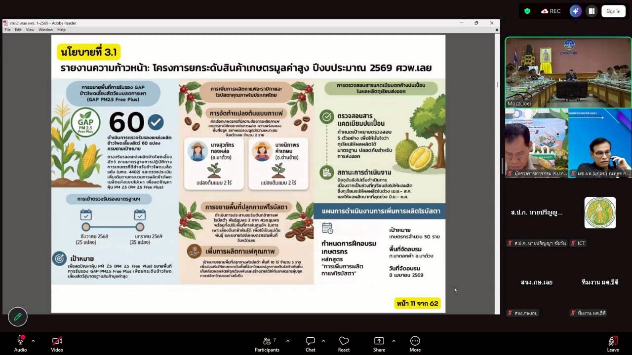 title - ผู้ตรวจราชการ ส.ป.ก. เข้าร่วมการประชุมตรวจติดตามการดำเนินงานตามแผนการตรวจราชการ ของผู้ตรวจราชการกระทรวงเกษตรและสหกรณ์ ประจำปีงบประมาณ พ.ศ. 2569 รอบที่ 1 ในเขตตรวจราชการที่ 10 จังหวัดเลย และจังหวัดหนองบัวลำภู